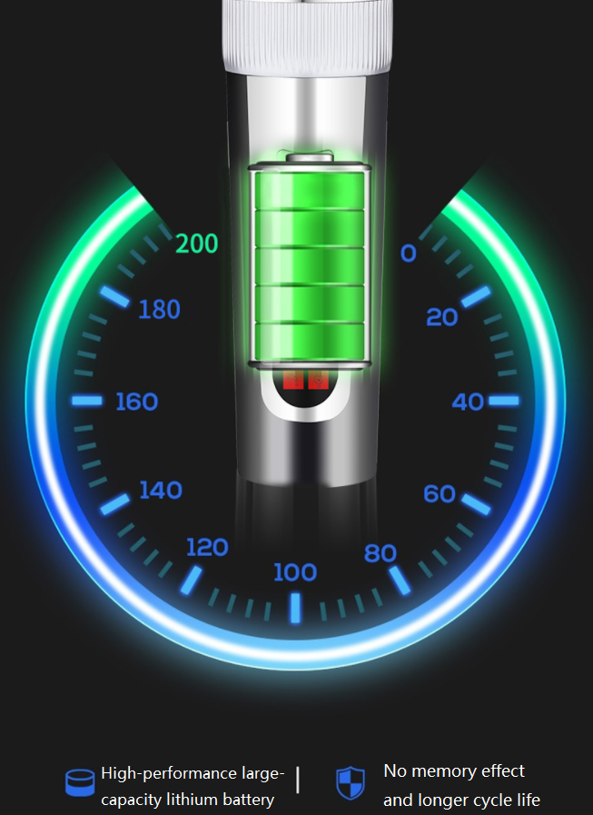 C67 হেয়ার ক্লিপার