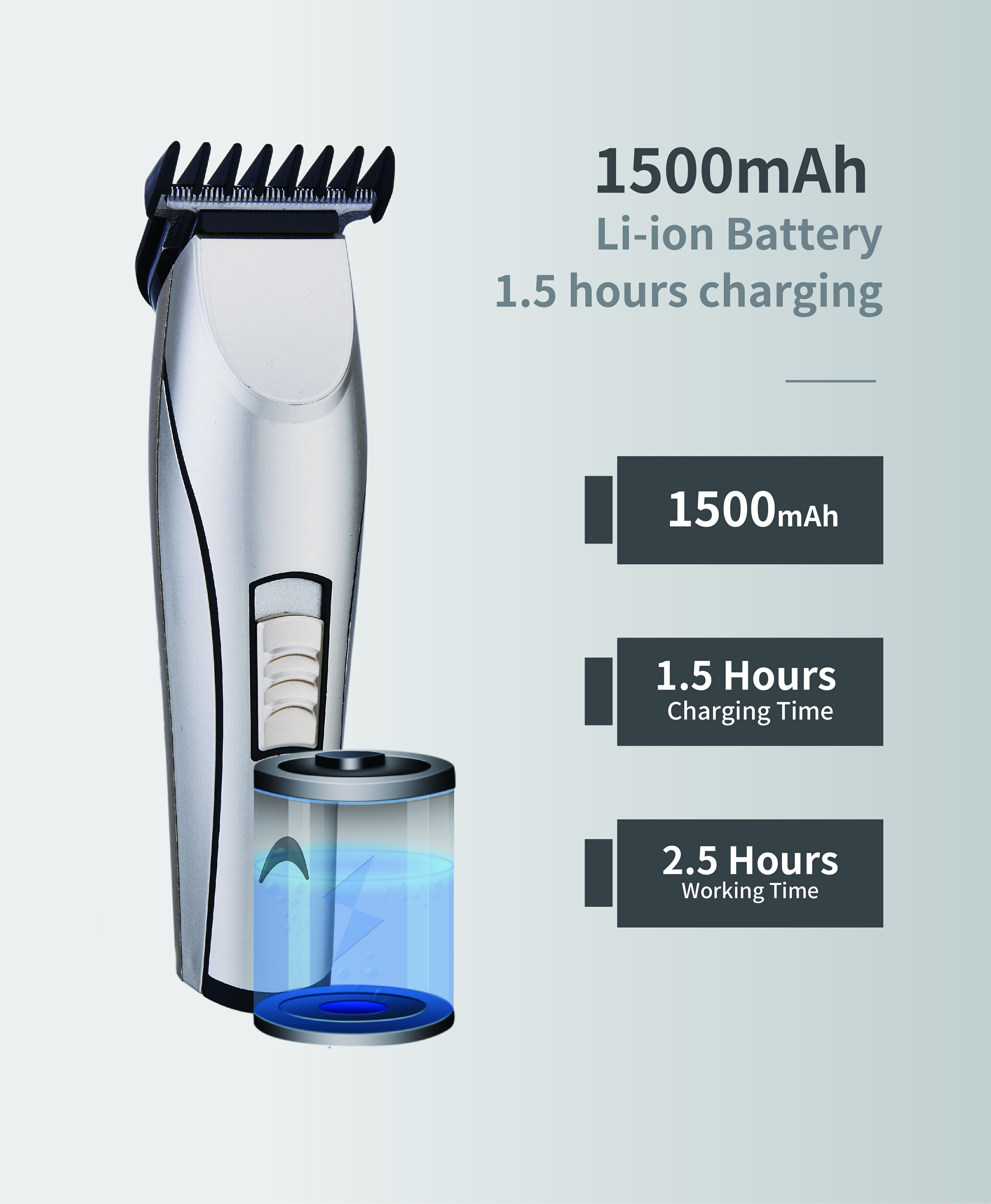 A91 হেয়ার ট্রিমার