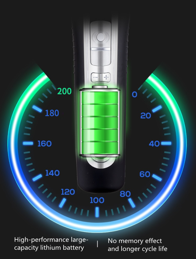 C59 কর্ডলেস পোষা ক্লিপার C59 কর্ডলেস পোষা ক্লিপার